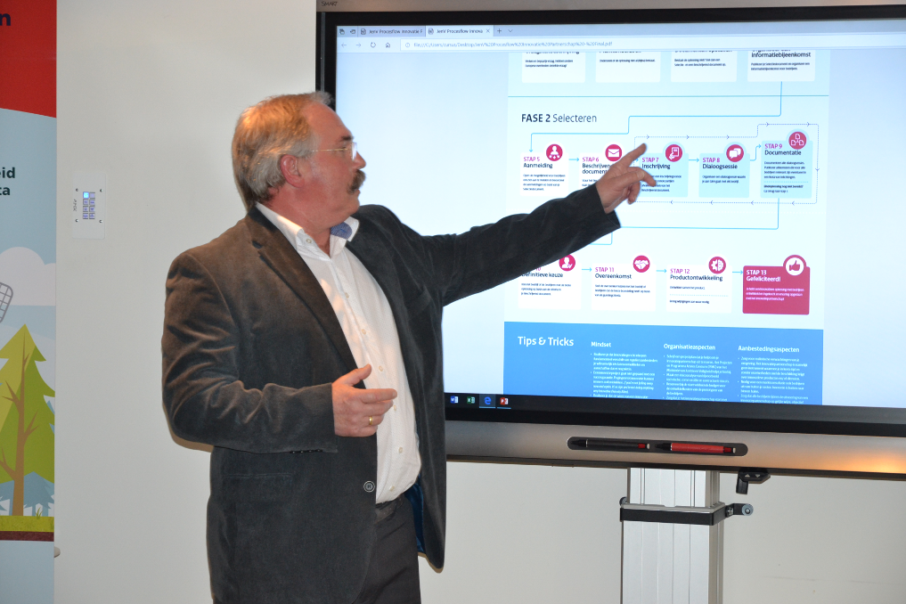 Wilco Bavelaar wijst naar de procesflow Check je aanpak